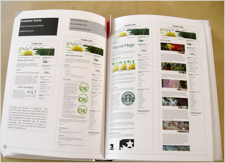Blogs, Mad about Design