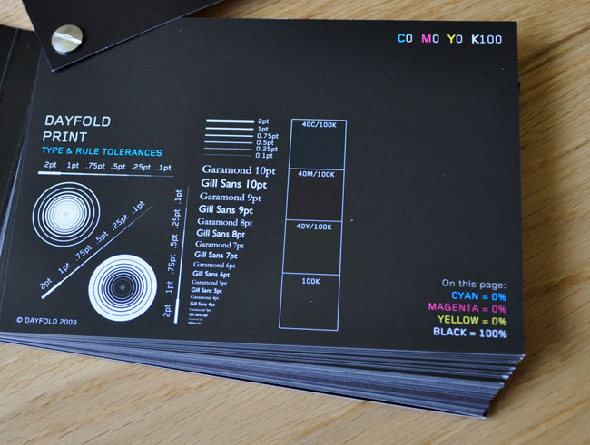 Dayfold Print Little Black Book