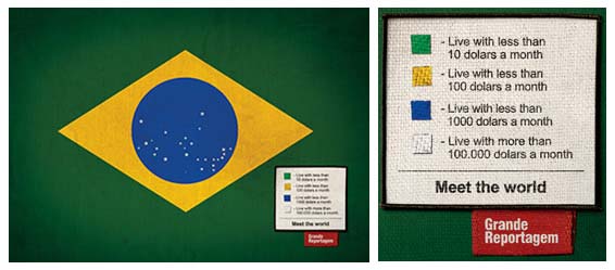 Brazil flag Brazil flag