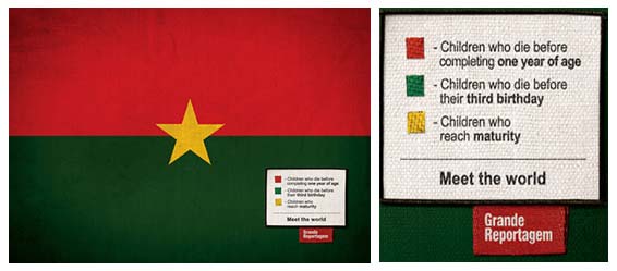 Burkina flag Burkina flag