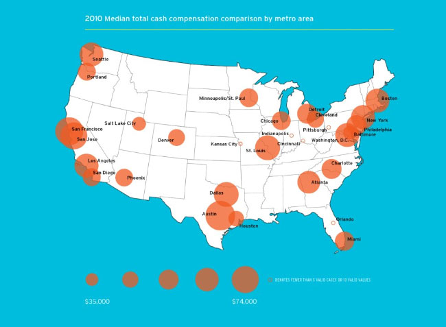 design salaries map