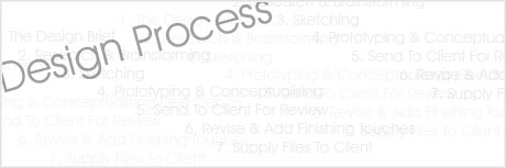 Logo Design Process Steps on In Short A Logo Design Process Usually Consists Of