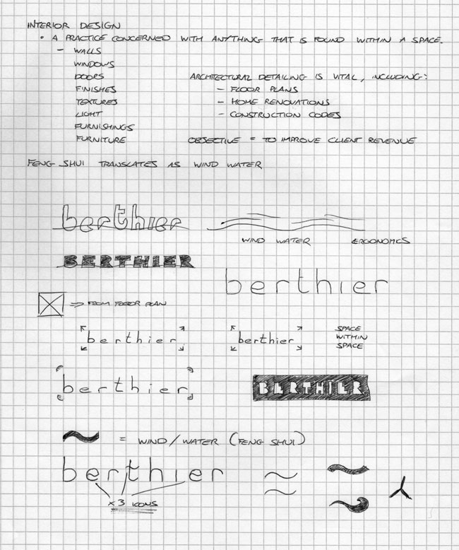 Berthier sketches