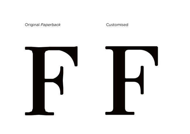 Feru brand identity