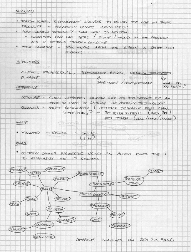 VISSUMO mind-map