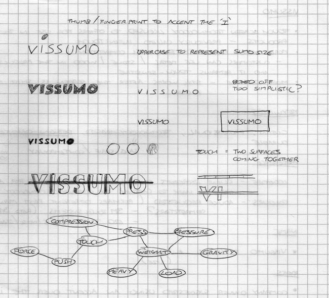 VISSUMO sketches