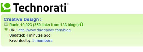 Technorati rank Technorati rank