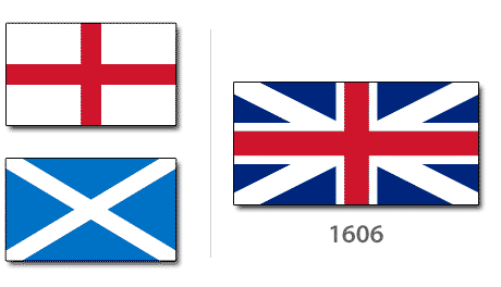 British flag design
