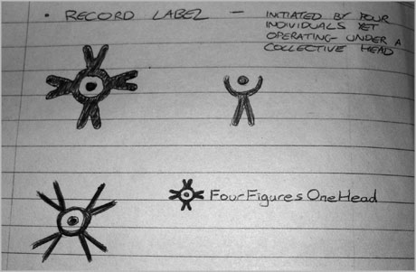 FFOH logo design sketching