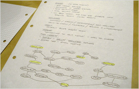 Giacom logo design sketch