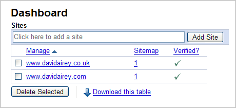 David Airey sitemaps